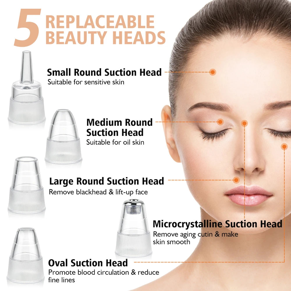 Blackhead Remover Pore Acne Pimple Removal Face T Zone Nose Cleaner Vacuum Suction Facial Diamond Beauty Clean Skin Oil Dirty